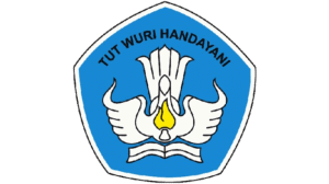 Kumpulan Sekolah Swasta Terbaik di Makassar Tingkat SD, SMP, SMA dan SMK 2025